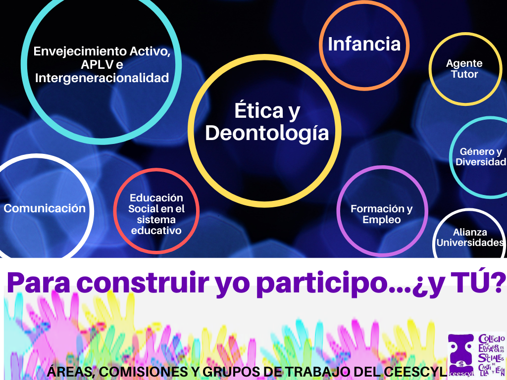 PARA CONSTRUIR YO PARTICIPO...¿Y TÚ? - ÁREAS, COMISIONES Y GRUPOS DE TRABAJO DEL CEESCYL